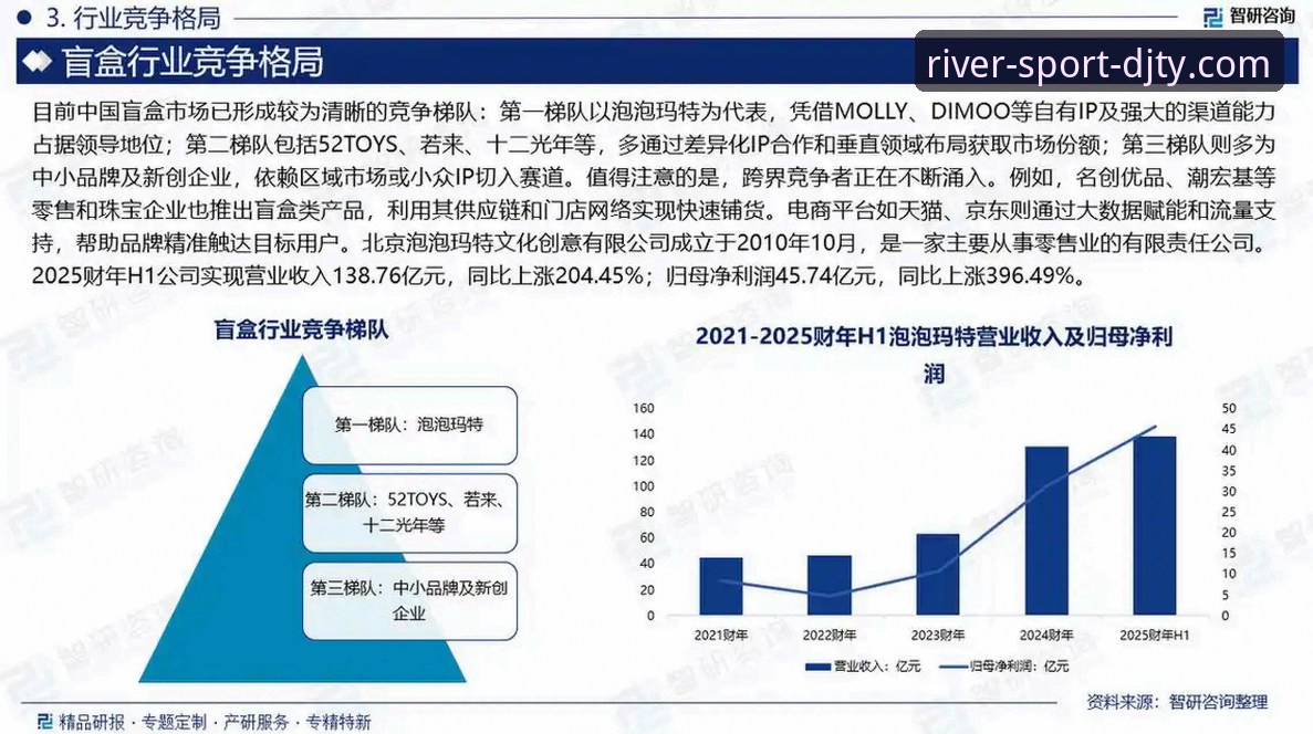 大江体育比分数据全面解析：从用户体验到行业趋势的深度洞察